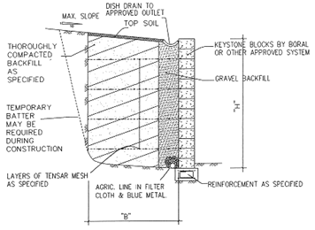 130_Reinforced Earth Walls.png